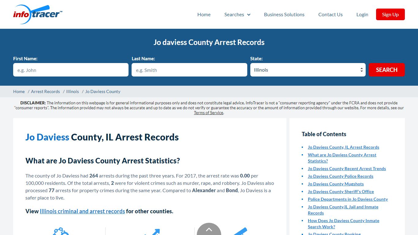 Jo Daviess County, IL Arrests, Mugshots & Jail Records - InfoTracer